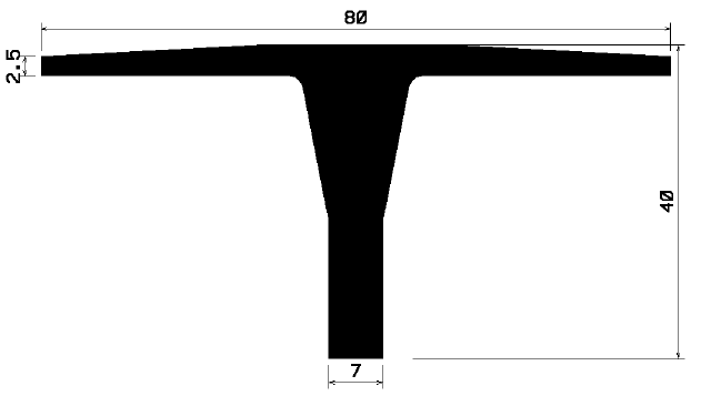 FA 1550 - EPDM Gummi-Profile - Abdeckung und T-Profile