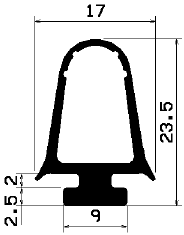 RT 1600 - EPDM gumiprofilok - Gördülő ajtó - ujjvédő profilok