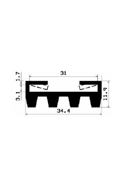 SE 2617 - Clip profiles