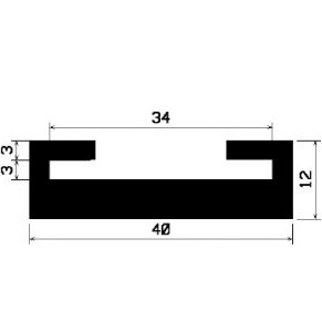 SE 1047 - Clip profiles SE 1047 - Clip profiles
